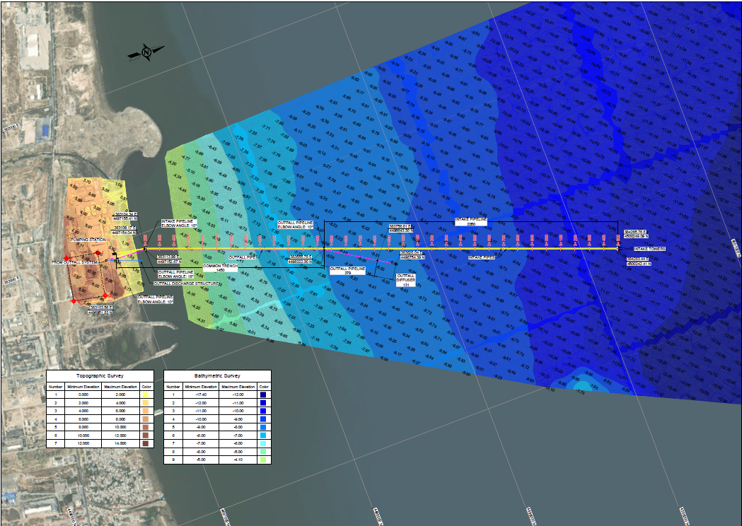 阿塞拜疆里海海水淡化项目海洋工程